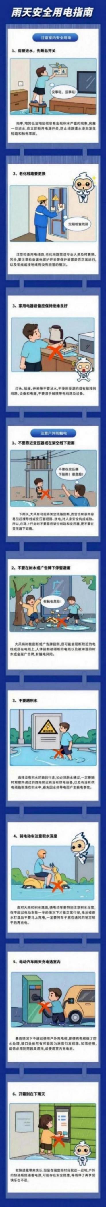 臺風臨近 這份用電安全指南請收好