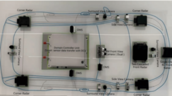 長城汽車“生態力”|從“鏈式制造”到“系統共生”的進化