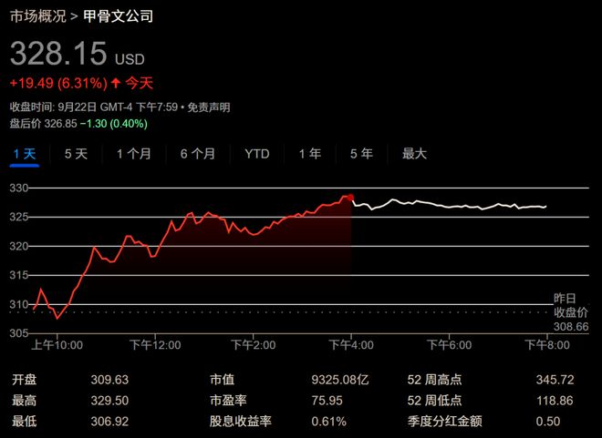 突發:甲骨文CEO下臺!剛和OpenAI簽下3000億美元大單,或因路線斗爭