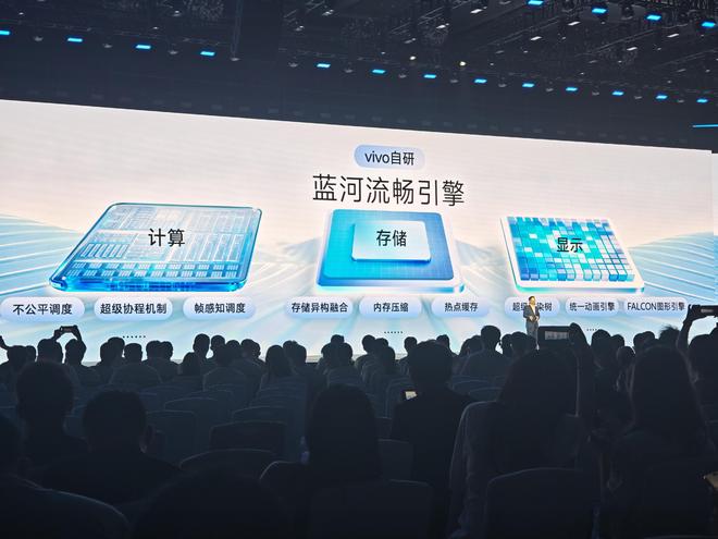 vivo王炸!OriginOS 6實現跨生態互聯,蘋果“護城河”被攻破?