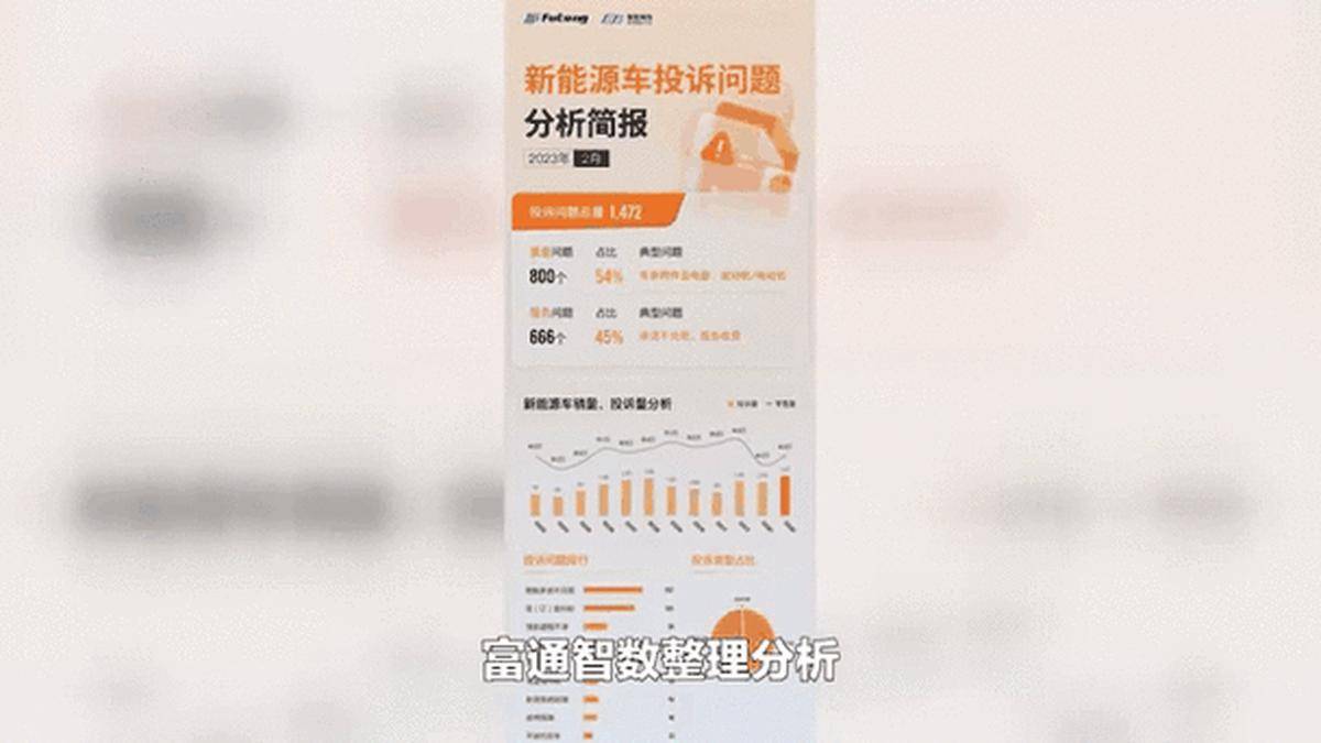 汽車資訊大全:新能源汽車行業動態解讀及市場分析