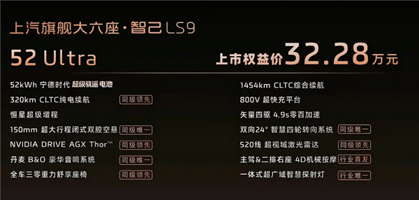 車內自帶地暖行業首創!上汽智己旗艦LS9上市:32.28萬起