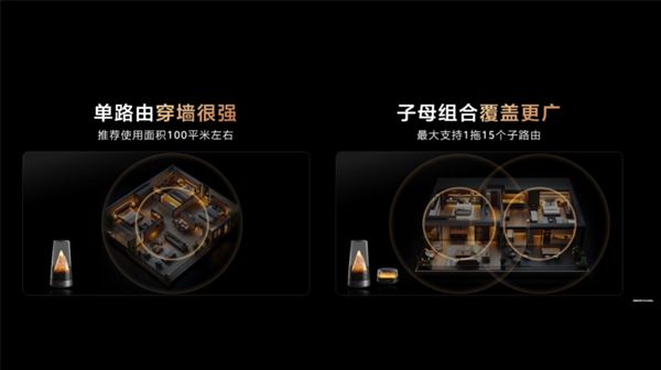 華為顏值最高旗艦路由!華為路由X3 Pro日照金山正式發布:行業首發透明天線 1299元起